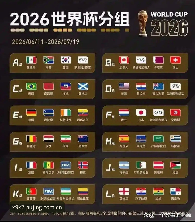 德国世界杯大名单公布后，新会员如何在新莆京娱乐平台获取专属竞猜礼遇？