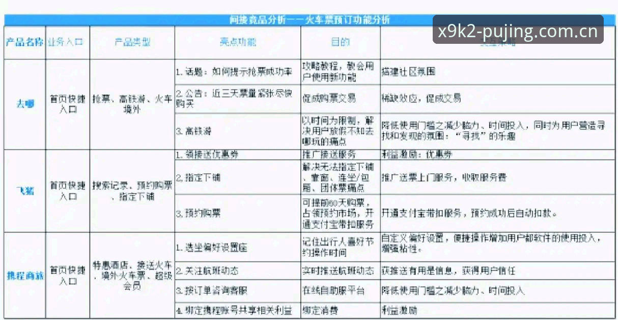 新莆京娱乐平台vs澳门博彩APP：哪个更符合你的竞猜需求？——实战派测评对比分析